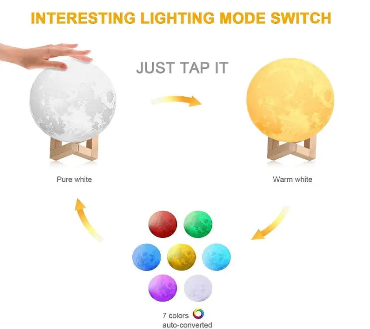 LED moon lamp for Pinterest inspired bedroom decor