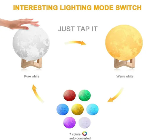 LED moon lamp for Pinterest inspired bedroom decor